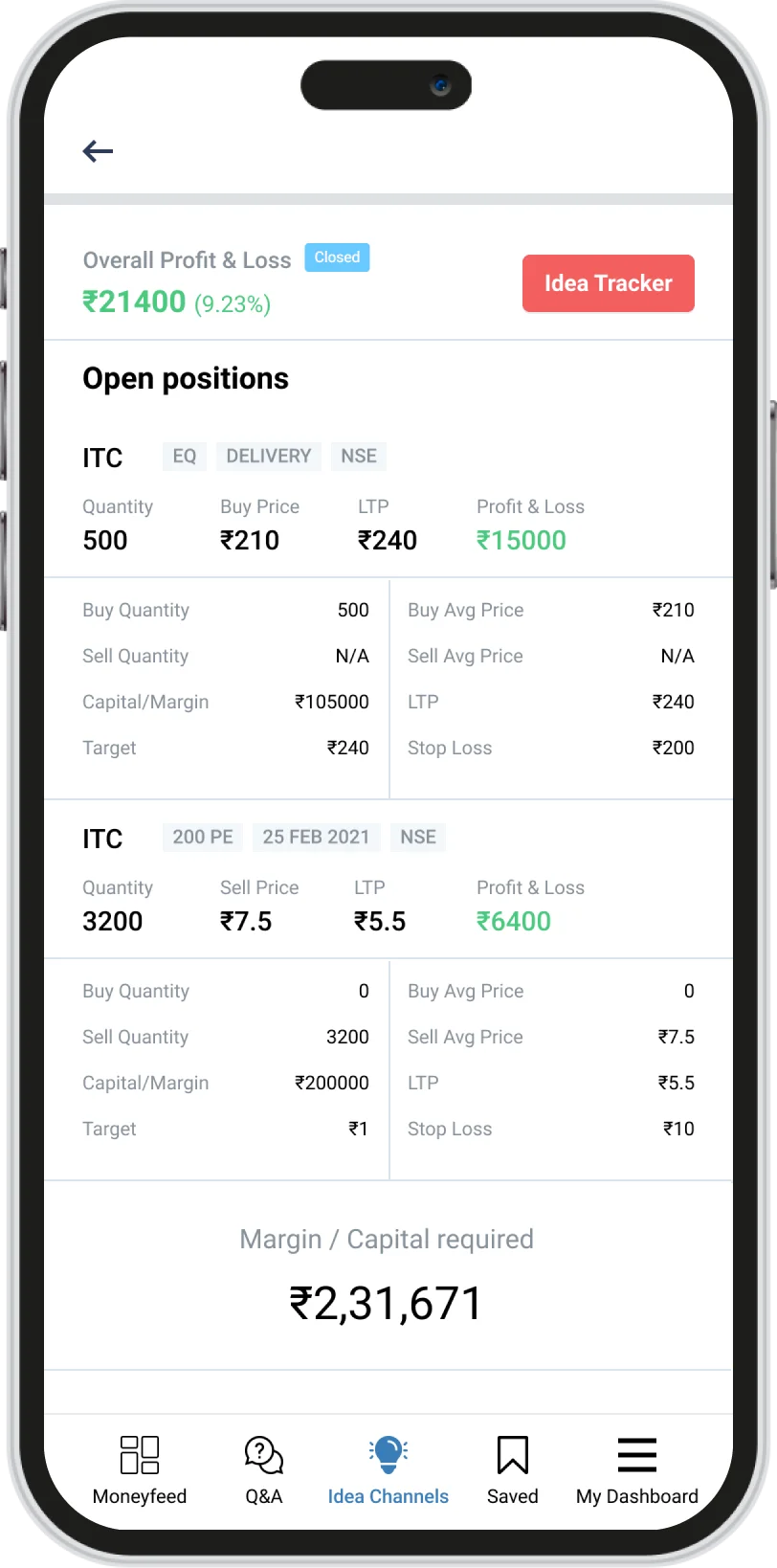 Idea tracker showing open positions with profit and loss