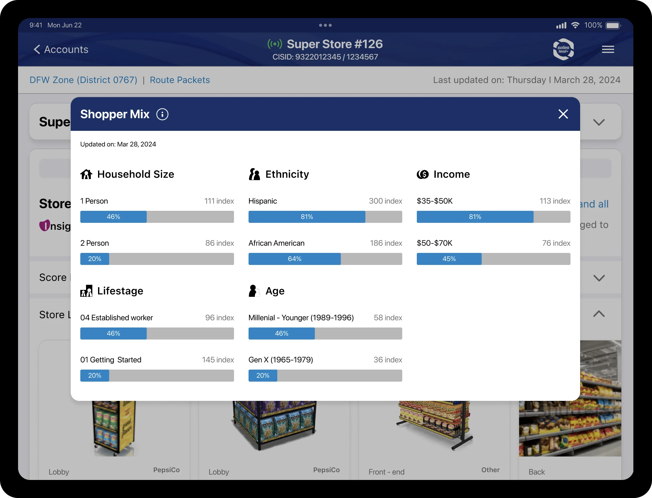 SalesPro+ shopper mix screen summarising who buys in a store