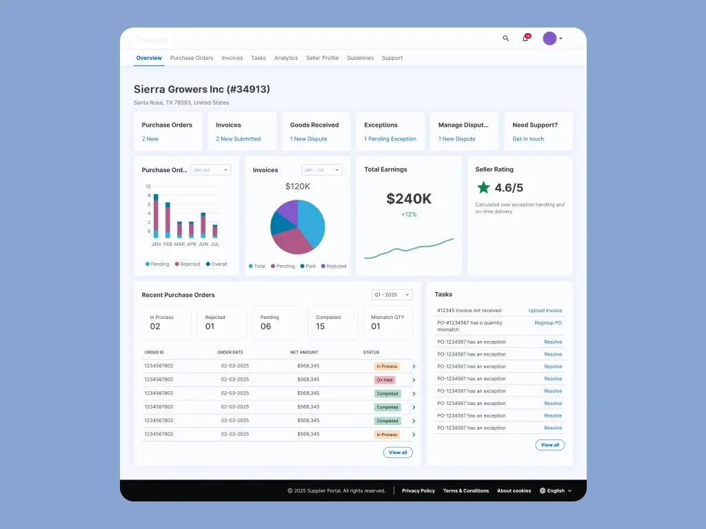 Supplier Portal dashboard showing purchase orders, invoices, total earnings, seller rating, recent orders and a task list